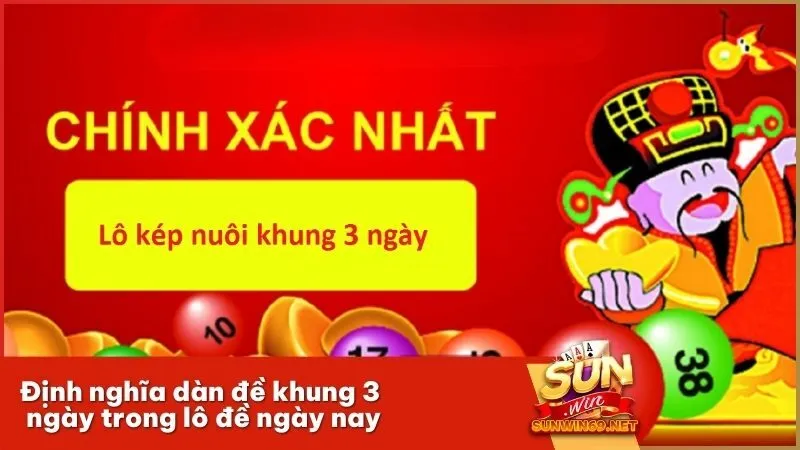 Định nghĩa dàn đề khung 3 ngày trong lô đề ngày nay