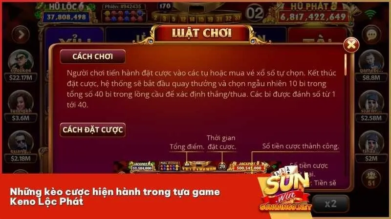 Những kèo cược hiện hành trong tựa game Keno Lộc Phát