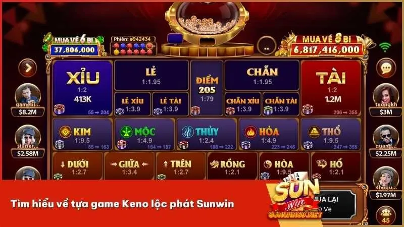 Tìm hiểu về tựa game Keno lộc phát Sunwin