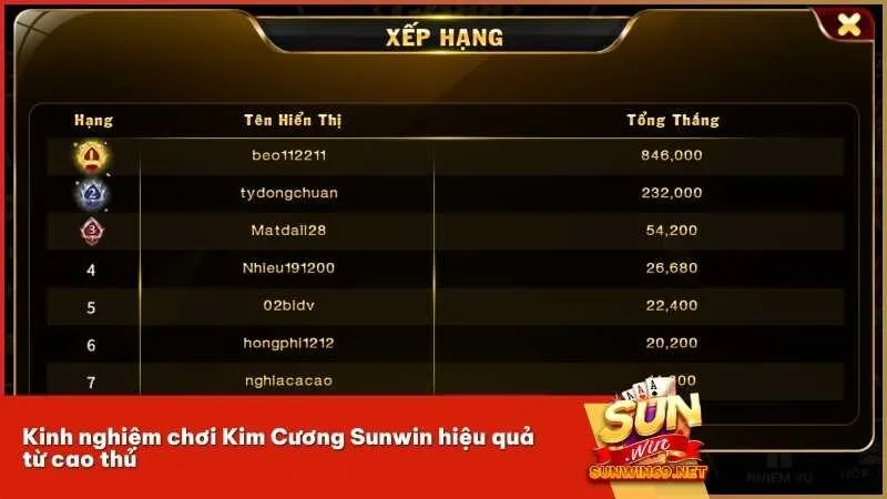 Kinh nghiệm chơi Kim Cương Sunwin hiệu quả từ cao thủ