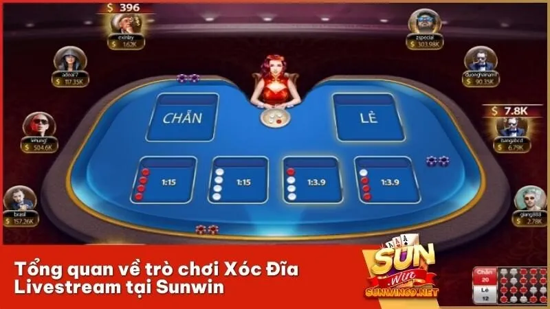 Tổng quan về trò chơi Xóc Đĩa Livestream tại Sunwin